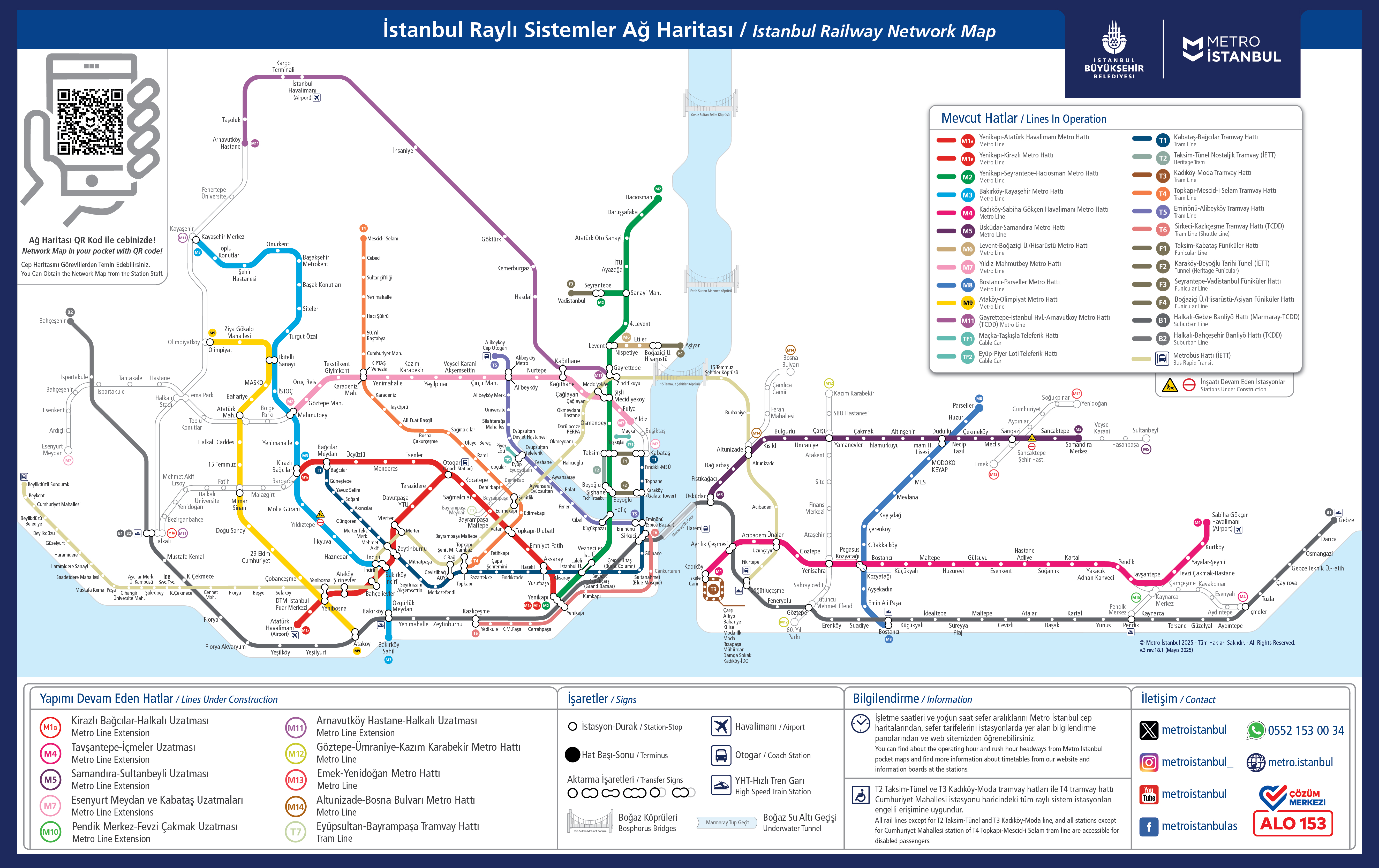 Istanbul Railway and Metrobüs Network Map